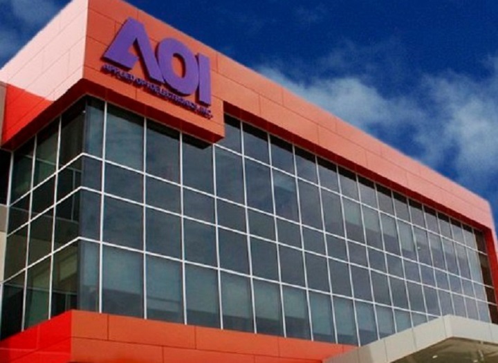 Applied Optoelectronics (AAOI) Defies Short Sellers