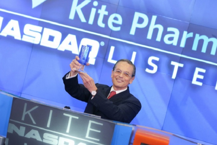 A Brief Overview: Kite Pharma, Inc.