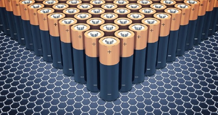 Zinc Rechargeable Batteries Taking Over the Battery Sector