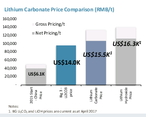 energy investments, energy news, energy investors, investment in energy, energy investments, green energy investments, best energy stocks to invest in, energy stocks, renewable energy, solar energy stocks, energy stocks to buy, solar energy stocks to invest in, solar energy investment funds, top energy stocks, best energy stocks, alternative energy stocks, energy capital partners, solar investments, investing in renewable energy, western lithium, lithium penny stocks, lithium etf, best lithium stocks, lithium mining stocks, lithium stocks, lithium stock, largest lithium producers, invest in lithium, lithium producer, lithium stocks to buy, lithium news, lithium stocks to watch, lithium battery stocks, chile lithium, lithium producers worldwide, lithium price chart, lithium miners, lithium producing countries, lithium stocks, lithium mining companies, lithium mining