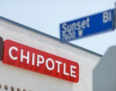Chipotle's Q2 Earnings Report