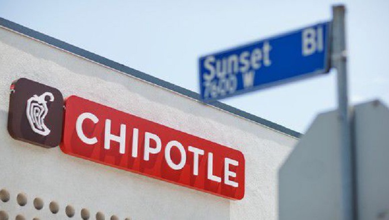Chipotle's Q2 Earnings Report