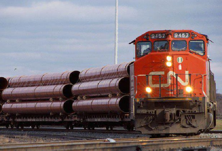 Why Investors are Turning to Canadian National Railway Company
