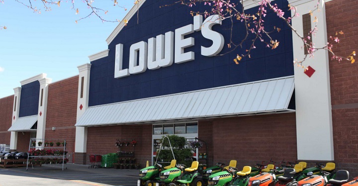 Lowe’s Companies’ Stock Has Entered Oversold Territory