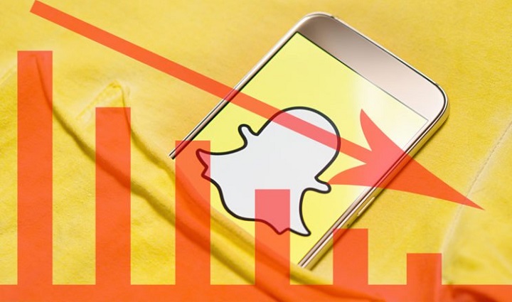 snapchat share price