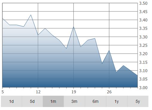 financial investing, types of financial investment, types of business investments, investments for beginners, financial investments, stock investing 101, investing 101, real estate investing 101, personal finance investing, investing, investments, financial advisor online, financial investment, type of investments, types of investments, all types of investments, types of investing, types of investments, finance investing, forms of investment, banking investing, investment banking salary, investment banking, investment banking companies, investment banking pdf, bank investing, banking and investing, banking investment, investment banking analyst salary, banking and investment, investment banking degree, investment banking courses, investment bank services, investment banking services, what is an investment bank, about investment banking, what is investment banking, investment banking products, investment banking firm, investment banks definition