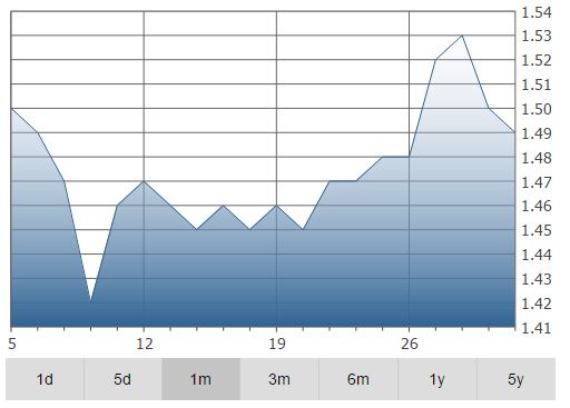 financial investing, types of financial investment, types of business investments, investments for beginners, financial investments, stock investing 101, investing 101, real estate investing 101, personal finance investing, investing, investments, financial advisor online, financial investment, type of investments, types of investments, all types of investments, types of investing, types of investments, finance investing, forms of investment, banking investing, investment banking salary, investment banking, investment banking companies, investment banking pdf, bank investing, banking and investing, banking investment, investment banking analyst salary, banking and investment, investment banking degree, investment banking courses, investment bank services, investment banking services, what is an investment bank, about investment banking, what is investment banking, investment banking products, investment banking firm, investment banks definition