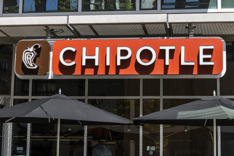 Is it time to Consider Buying Some Chipotle?