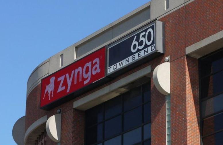 Zynga Inc. Trading at Highs Not Previously Seen Since 2014