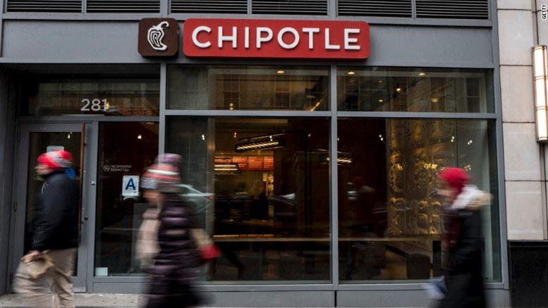 Chipotle Shares Jump Over 20% After Positive Q1 Results
