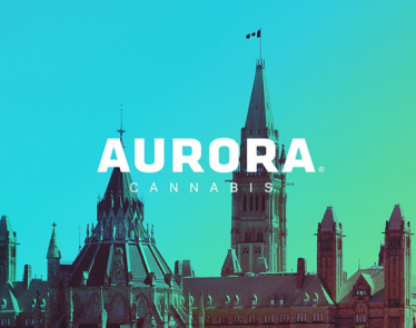 Aurora Cannabis supply agreement