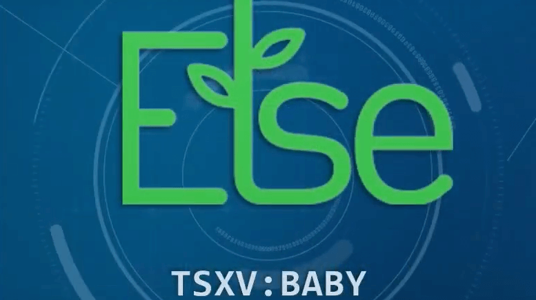 Else Unveils Favorable Results from a Broad U.S. Consumer Research Study, Including Strong Purchase Intent