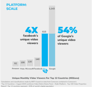Working At The Zinc Group Limited Employee Reviews Indeed Com Working At The Zinc Group Limited Employee Reviews Indeed Com